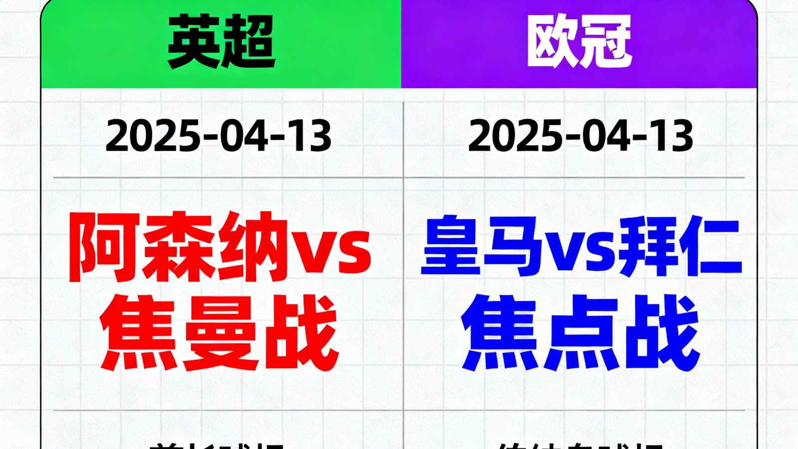 天天体育赛程日历展示2025年4月13日英超+欧冠赛程，高亮焦点战